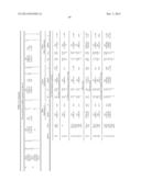 Method of identifying and treating a person having a predisposition to or     afflicted with Parkinson disease diagram and image