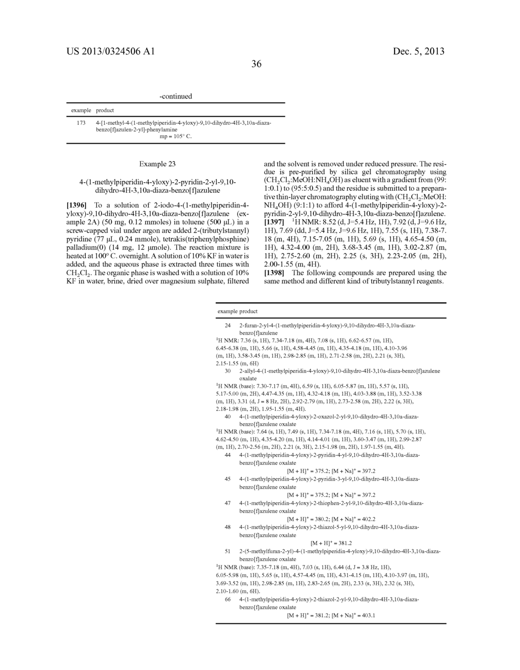 New 6,11-dihydro-5H-benzo[d]imidazo[1,2-a]azepines derivatives as     histamine H4 receptor ligands - diagram, schematic, and image 37