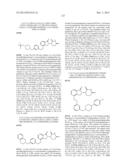 ARYLMETHOXY ISOINDOLINE DERIVATIVES AND COMPOSITIONS COMPRISING AND     METHODS OF USING THE SAME diagram and image