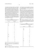 [1,2,4] TRIAZOLO [4,3-B] PYRIDAZINE COMPOUNDS AS INHIBITORS OF THE C-MET     TYROSINE KINASE diagram and image