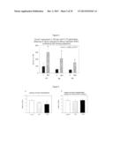 REVERSAL OF HIGH BREAST CANCER RISK IN MAMMALS EXPOSED TO ESTROGENIC     CHEMICALS IN UTERO BY ADULT EXPOSURE TO HDAC AND DNMT INHIBITORS diagram and image