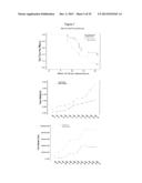 REVERSAL OF HIGH BREAST CANCER RISK IN MAMMALS EXPOSED TO ESTROGENIC     CHEMICALS IN UTERO BY ADULT EXPOSURE TO HDAC AND DNMT INHIBITORS diagram and image