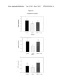 REVERSAL OF HIGH BREAST CANCER RISK IN MAMMALS EXPOSED TO ESTROGENIC     CHEMICALS IN UTERO BY ADULT EXPOSURE TO HDAC AND DNMT INHIBITORS diagram and image