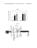 REVERSAL OF HIGH BREAST CANCER RISK IN MAMMALS EXPOSED TO ESTROGENIC     CHEMICALS IN UTERO BY ADULT EXPOSURE TO HDAC AND DNMT INHIBITORS diagram and image