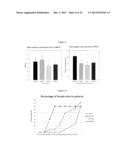 REVERSAL OF HIGH BREAST CANCER RISK IN MAMMALS EXPOSED TO ESTROGENIC     CHEMICALS IN UTERO BY ADULT EXPOSURE TO HDAC AND DNMT INHIBITORS diagram and image