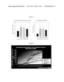 REVERSAL OF HIGH BREAST CANCER RISK IN MAMMALS EXPOSED TO ESTROGENIC     CHEMICALS IN UTERO BY ADULT EXPOSURE TO HDAC AND DNMT INHIBITORS diagram and image