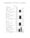 REVERSAL OF HIGH BREAST CANCER RISK IN MAMMALS EXPOSED TO ESTROGENIC     CHEMICALS IN UTERO BY ADULT EXPOSURE TO HDAC AND DNMT INHIBITORS diagram and image