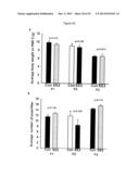 REVERSAL OF HIGH BREAST CANCER RISK IN MAMMALS EXPOSED TO ESTROGENIC     CHEMICALS IN UTERO BY ADULT EXPOSURE TO HDAC AND DNMT INHIBITORS diagram and image