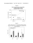 REVERSAL OF HIGH BREAST CANCER RISK IN MAMMALS EXPOSED TO ESTROGENIC     CHEMICALS IN UTERO BY ADULT EXPOSURE TO HDAC AND DNMT INHIBITORS diagram and image