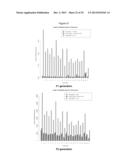 REVERSAL OF HIGH BREAST CANCER RISK IN MAMMALS EXPOSED TO ESTROGENIC     CHEMICALS IN UTERO BY ADULT EXPOSURE TO HDAC AND DNMT INHIBITORS diagram and image