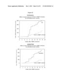 REVERSAL OF HIGH BREAST CANCER RISK IN MAMMALS EXPOSED TO ESTROGENIC     CHEMICALS IN UTERO BY ADULT EXPOSURE TO HDAC AND DNMT INHIBITORS diagram and image