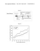 REVERSAL OF HIGH BREAST CANCER RISK IN MAMMALS EXPOSED TO ESTROGENIC     CHEMICALS IN UTERO BY ADULT EXPOSURE TO HDAC AND DNMT INHIBITORS diagram and image