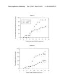 REVERSAL OF HIGH BREAST CANCER RISK IN MAMMALS EXPOSED TO ESTROGENIC     CHEMICALS IN UTERO BY ADULT EXPOSURE TO HDAC AND DNMT INHIBITORS diagram and image