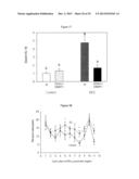 REVERSAL OF HIGH BREAST CANCER RISK IN MAMMALS EXPOSED TO ESTROGENIC     CHEMICALS IN UTERO BY ADULT EXPOSURE TO HDAC AND DNMT INHIBITORS diagram and image