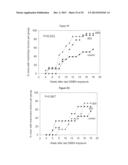 REVERSAL OF HIGH BREAST CANCER RISK IN MAMMALS EXPOSED TO ESTROGENIC     CHEMICALS IN UTERO BY ADULT EXPOSURE TO HDAC AND DNMT INHIBITORS diagram and image