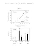 REVERSAL OF HIGH BREAST CANCER RISK IN MAMMALS EXPOSED TO ESTROGENIC     CHEMICALS IN UTERO BY ADULT EXPOSURE TO HDAC AND DNMT INHIBITORS diagram and image