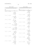 MICROBIOCIDAL PYRAZOLE DERIVATIVES diagram and image