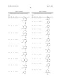 MICROBIOCIDAL PYRAZOLE DERIVATIVES diagram and image