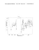 AMORPHOUS FORM OF VILAZODONE HYDROCHLORIDE SUBSTANTIALLY FREE OF     CRYSTALLINE FORMS diagram and image