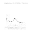 AMORPHOUS FORM OF VILAZODONE HYDROCHLORIDE SUBSTANTIALLY FREE OF     CRYSTALLINE FORMS diagram and image