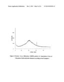 AMORPHOUS FORM OF VILAZODONE HYDROCHLORIDE SUBSTANTIALLY FREE OF     CRYSTALLINE FORMS diagram and image