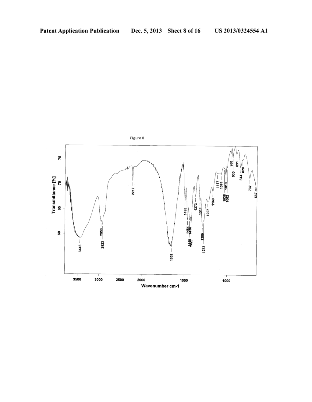 AMORPHOUS FORM OF VILAZODONE HYDROCHLORIDE SUBSTANTIALLY FREE OF     CRYSTALLINE FORMS - diagram, schematic, and image 09