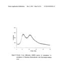 AMORPHOUS FORM OF VILAZODONE HYDROCHLORIDE SUBSTANTIALLY FREE OF     CRYSTALLINE FORMS diagram and image