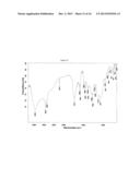 AMORPHOUS FORM OF VILAZODONE HYDROCHLORIDE SUBSTANTIALLY FREE OF     CRYSTALLINE FORMS diagram and image