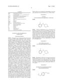 Protease Activated Receptor 2 (PAR2) Antagonists diagram and image