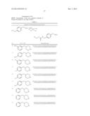 Protease Activated Receptor 2 (PAR2) Antagonists diagram and image