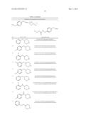 Protease Activated Receptor 2 (PAR2) Antagonists diagram and image