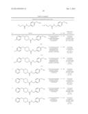 Protease Activated Receptor 2 (PAR2) Antagonists diagram and image