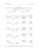 Protease Activated Receptor 2 (PAR2) Antagonists diagram and image