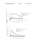 BICYCLIC COMPOUND AND USE THEREOF FOR MEDICAL PURPOSES diagram and image