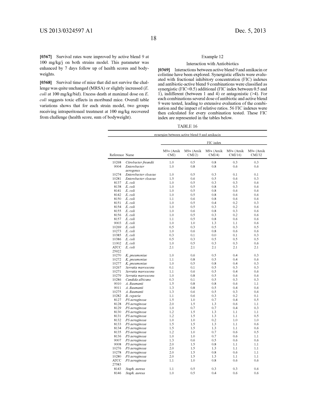 PHARMACEUTICAL COMPOSITION COMPRISING TRANS-CINNAMALDEHYDE AND ITS USE IN     THE TREATMENT OF INFECTIONS - diagram, schematic, and image 22