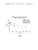 CATHEPSIN CYSTEINE PROTEASE INHIBITORS diagram and image