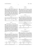 FLAME RETARDANT POLYMER COMPOSITIONS COMPRISING STABILIZED HYPOPHOSPHITE     SALTS diagram and image