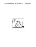 PERYLENEBISIMIDE-POLYESTER BLEND diagram and image