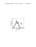 PERYLENEBISIMIDE-POLYESTER BLEND diagram and image