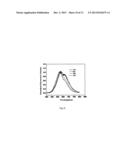 PERYLENEBISIMIDE-POLYESTER BLEND diagram and image