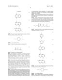 POLYLACTIC ACID BLOCK COPOLYMERS AND PREPARATION METHODS THEREOF diagram and image