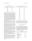 Polymers, Method of Producing the Same, and Articles Made Therefrom diagram and image