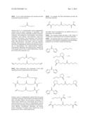 COMPOUNDS, MONOMERS, AND POLYMERS CONTAINING A CARBONATE LINKAGE diagram and image