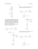 COMPOUNDS, MONOMERS, AND POLYMERS CONTAINING A CARBONATE LINKAGE diagram and image