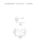 PLANT BASED MONOMERS AND POLYMERS diagram and image