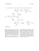 PLANT BASED MONOMERS AND POLYMERS diagram and image