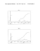 1-ALKENE-ACRYLATE BASED COPOLYMER diagram and image