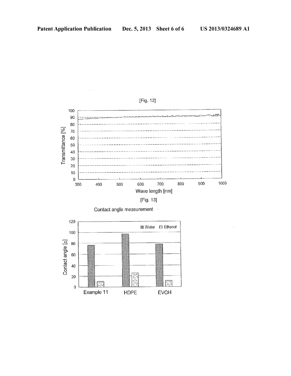 1-ALKENE-ACRYLATE BASED COPOLYMER - diagram, schematic, and image 07