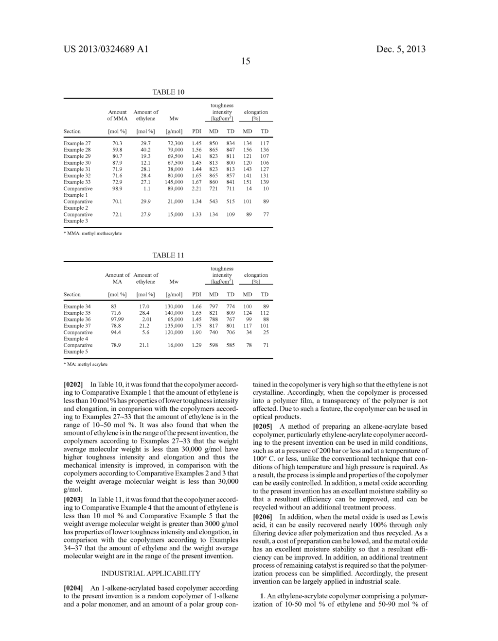 1-ALKENE-ACRYLATE BASED COPOLYMER - diagram, schematic, and image 22