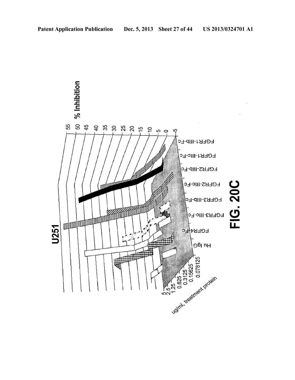 COMPOSITIONS AND METHODS OF TREATING DISEASE WITH FGFR FUSION PROTEINS - diagram, schematic, and image 28